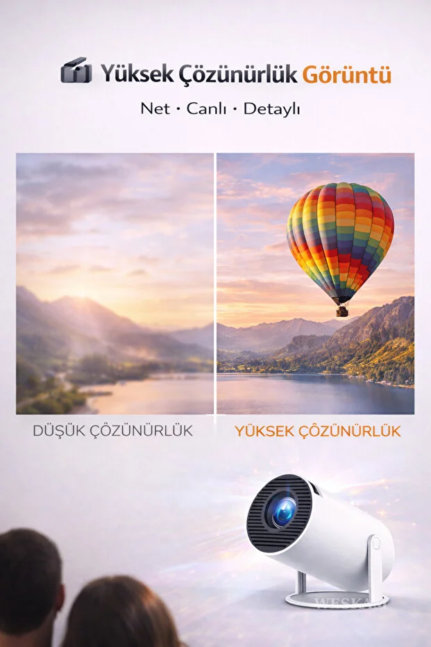 Android Projeksiyon Cihazı Perde Hediyeli